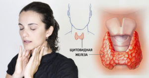Заболевание щитовидной железы симптомы и лечение у женщин